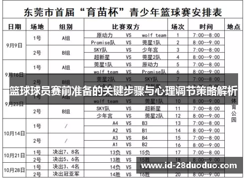 篮球球员赛前准备的关键步骤与心理调节策略解析