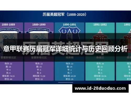 意甲联赛历届冠军详细统计与历史回顾分析