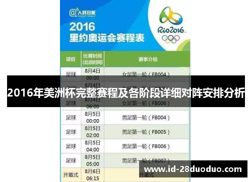2016年美洲杯完整赛程及各阶段详细对阵安排分析