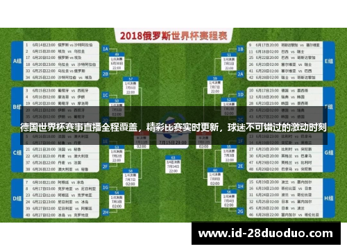 德国世界杯赛事直播全程覆盖，精彩比赛实时更新，球迷不可错过的激动时刻