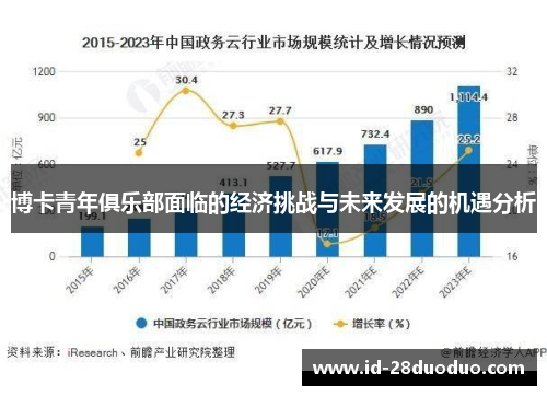 博卡青年俱乐部面临的经济挑战与未来发展的机遇分析
