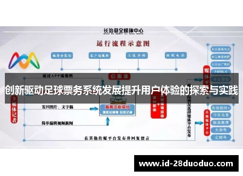 创新驱动足球票务系统发展提升用户体验的探索与实践