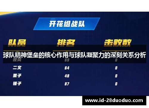 球队精神堡垒的核心作用与球队凝聚力的深刻关系分析