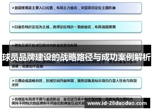 球员品牌建设的战略路径与成功案例解析
