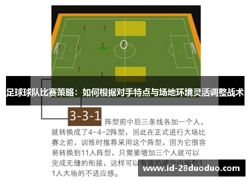 足球球队比赛策略：如何根据对手特点与场地环境灵活调整战术