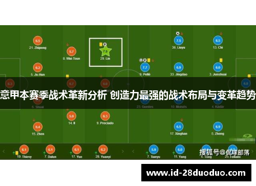 意甲本赛季战术革新分析 创造力最强的战术布局与变革趋势