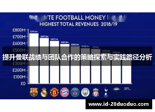 提升曼联战绩与团队合作的策略探索与实践路径分析