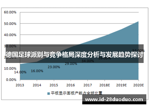 德国足球派别与竞争格局深度分析与发展趋势探讨