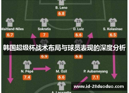 韩国超级杯战术布局与球员表现的深度分析