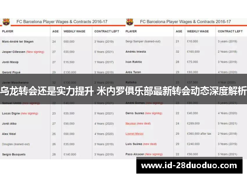 乌龙转会还是实力提升 米内罗俱乐部最新转会动态深度解析