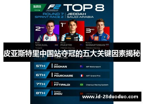 皮亚斯特里中国站夺冠的五大关键因素揭秘
