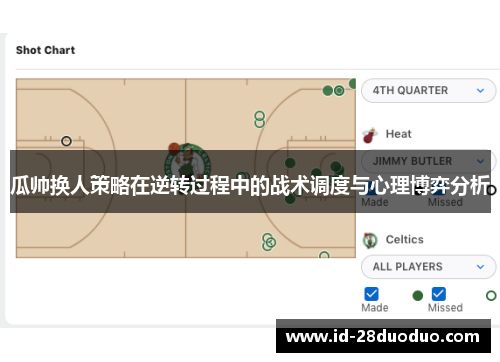 瓜帅换人策略在逆转过程中的战术调度与心理博弈分析