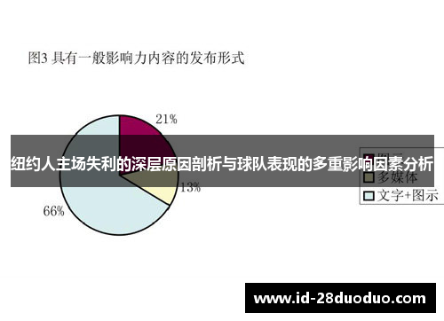 纽约人主场失利的深层原因剖析与球队表现的多重影响因素分析