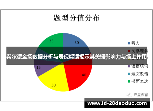 希尔德全场数据分析与表现解读揭示其关键影响力与场上作用