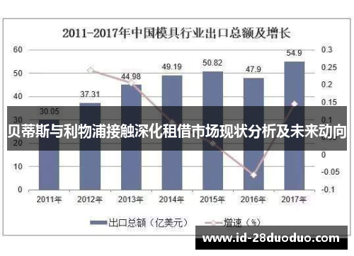 贝蒂斯与利物浦接触深化租借市场现状分析及未来动向