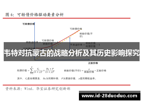 韦特对抗蒙古的战略分析及其历史影响探究