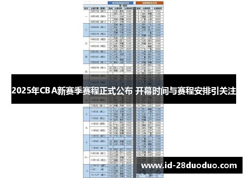 2025年CBA新赛季赛程正式公布 开幕时间与赛程安排引关注