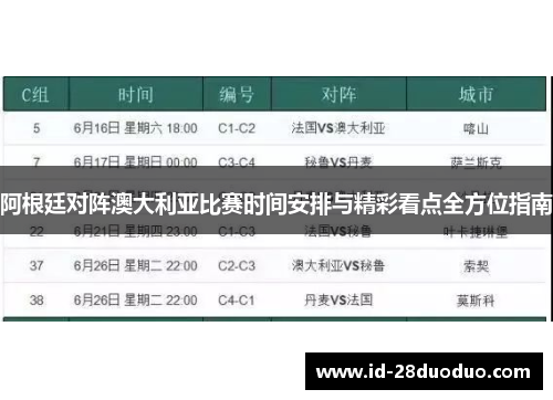 阿根廷对阵澳大利亚比赛时间安排与精彩看点全方位指南