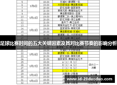 足球比赛时间的五大关键因素及其对比赛节奏的影响分析 足球比赛时间的五大关键因素及其对比赛节奏的影响分析