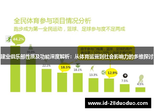 建业俱乐部性质及功能深度解析:从体育运营到社会影响力的多维探讨 建业俱乐部性质及功能深度解析:从体育运营到社会影响力的多维探讨