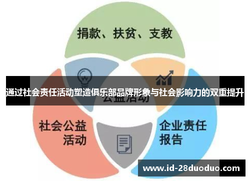通过社会责任活动塑造俱乐部品牌形象与社会影响力的双重提升